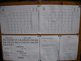 7.Klenba Cup