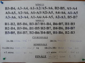 vsledky 8. Klenba Cupu